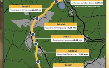 Target Beroperasi pada 2024, Pemerintah Kebut Pembebasan Lahan Tol Yogyakarta-Bawen