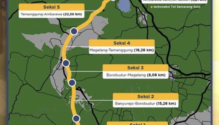 Target Beroperasi pada 2024, Pemerintah Kebut Pembebasan Lahan Tol Yogyakarta-Bawen